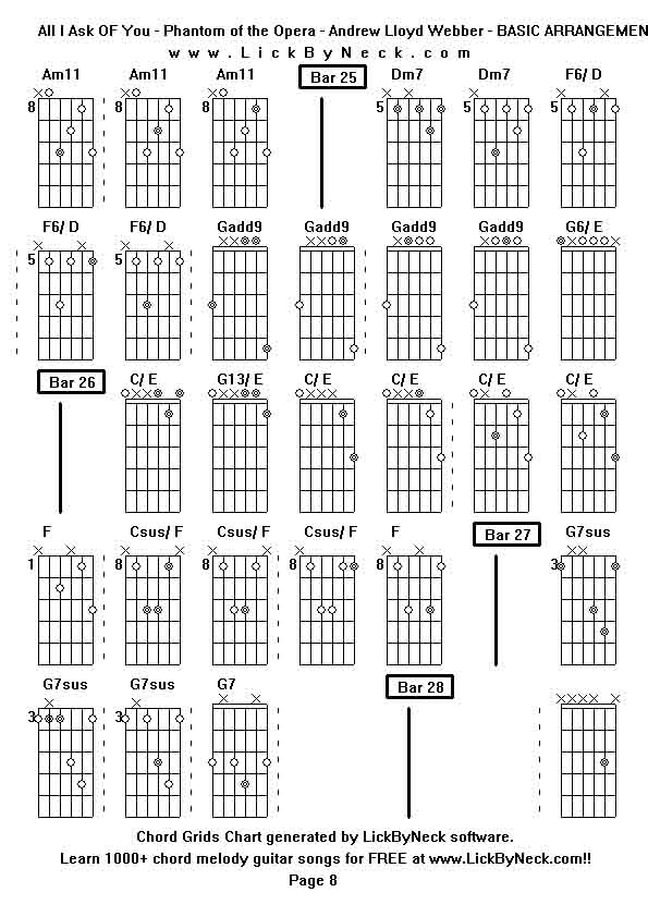 Chord Grids Chart of chord melody fingerstyle guitar song-All I Ask OF You - Phantom of the Opera - Andrew Lloyd Webber - BASIC ARRANGEMENT,generated by LickByNeck software.